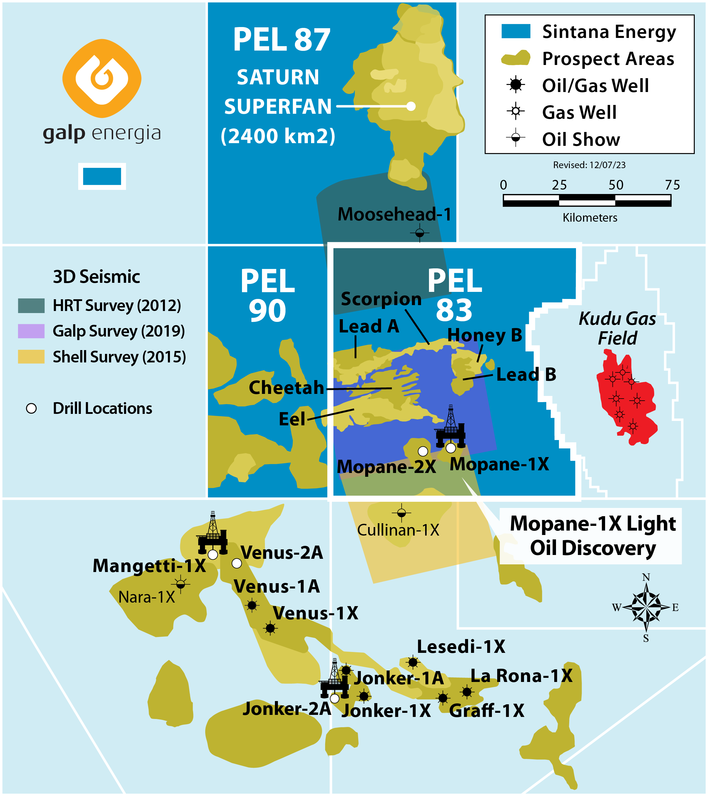 PEL 83 - Sintana Energy